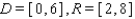 <strong>The graph of a one-to-one function f is shown. Find the domain D and range R of the inverse function . </strong> A) B) C) D) E)