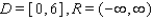 <strong>The graph of a one-to-one function f is shown. Find the domain D and range R of the inverse function . </strong> A) B) C) D) E)