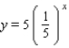 <strong>Find an exponential function of the form f (x) = ba<sup> </sup><sup>x</sup><sup> </sup> that has the given y-intercept and passes through the point P: y-intercept = 125; P (3,1);</strong> A) B) C) D) E)