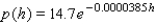 <strong>The air pressure p (h) (in lb/ in<sup> 2 </sup>) at an altitude of h feet above sea level may be approximated by the formula At approximately what altitude h is the air pressure 9 lb/ in<sup> 2 </sup> ?</strong> A) 12,743 ft B) 1,274 ft C) 17,123 ft D) 5,534 ft E) 553 ft