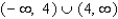 <strong>Find all values of such that </strong> A) B) C) D) E)