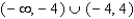 <strong>Find all values of such that </strong> A) B) C) D) E)