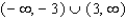 <strong>Find all values of such that .</strong> A) B) C) D) E)