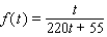 <strong>Salt water of concentration 0.5 pound of salt per gallon flows into a large tank that initially contains 220 gallons of pure water. If the flow rate of salt water into the tank is 4 gal/min, find a formula for the salt concentration (in lb/gal) after t minutes.</strong> A) B) C) D) E)