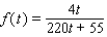 <strong>Salt water of concentration 0.5 pound of salt per gallon flows into a large tank that initially contains 220 gallons of pure water. If the flow rate of salt water into the tank is 4 gal/min, find a formula for the salt concentration (in lb/gal) after t minutes.</strong> A) B) C) D) E)