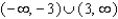 <strong>Find the domain of </strong> A) B) C) D) E)