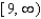 <strong>Find the domain of </strong> A) B) C) D) E)