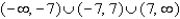 <strong>Find the domain of </strong> A) B) C) D) E)