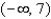 <strong>Find the domain of . </strong> A) B) C) D) E)