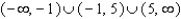 <strong>Find the domain of </strong> A) B) C) D) E)
