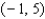 <strong>Find the domain of </strong> A) B) C) D) E)