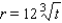 <strong>The volume of a conical pile of sand is increasing at a rate of ft<sup> 3 </sup>/min, and the height of the pile always equals the radius r of the base. Express r as a function of time t (in minutes), assuming that r = 0 when t = 0.</strong> A) B) C) D) E)