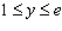 Evaluate the double integral   for the function   and the region R.   and R is the rectangle defined by   and   .