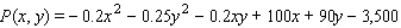 The Country Workshop's total weekly profit (in dollars) realized in manufacturing and selling its rolltop desks is given by the profit function where stands for the number of finished units and stands for the number of unfinished units manufactured and sold each week. Find the average weekly profit if the number of finished units manufactured and sold varies between and and the number of unfinished units varies between and per week. Please round your answer to the nearest dollar, if necessary. $__________ per week.