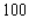 The Country Workshop's total weekly profit (in dollars) realized in manufacturing and selling its rolltop desks is given by the profit function where stands for the number of finished units and stands for the number of unfinished units manufactured and sold each week. Find the average weekly profit if the number of finished units manufactured and sold varies between and and the number of unfinished units varies between and per week. Please round your answer to the nearest dollar, if necessary. $__________ per week.