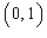 Find the average value of the function   over the plane region   .   and   is the triangle with vertices   ,   and   .