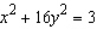 Minimize the function   subject to the constraints   A)  Min. of   at   B)  Min. of   at   C)  Min. of   at   D)  Min. of   at   E)  Min. of   at  