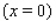 The following table gives the total sales of drugs (in billions of dollars)  in one country from 1999   through 2003:   Find an equation of the least-square line for these data. A)    B)    C)    D)    E)   