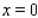 The annual sales (in billions of dollars)  of global positioning systems (GPS)  equipment from 2000 through 2006 follow (sales in 2004 through 2006 are projections) . Here,   corresponds to 2000.   Find an equation of the least-squares line for these data. Please round coefficients to the nearest hundredth if necessary. Use the equation found to estimate the annual sales of GPS equipment for 2005. A)  $17.91 billion B)  $22.66 billion C)  $24.23 billion D)  $21.52 billion E)  $20.93 billion