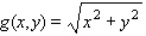 Evaluate the first partial derivatives of the function at the given point.   ;   A)    B)    C)    D)    E)   