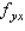 Find the second-order partial derivatives of the given function. Show that the mixed partial derivatives   and   are equal.   A)    ;   ;   ;   B)    ;       C)    ;       D)         