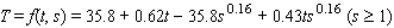 A formula used by meteorologists to calculate the wind chill temperature (the temperature that you feel in still air that is the same as the actual temperature when the presence of wind is taken into consideration)  is   where t is the actual air temperature in   and S is the wind speed in mph. What is the wind chill temperature when the actual air temperature is   and the wind speed is 15 mph (   ) ? Please round the answer to the nearest   If the temperature is   , by how much approximately will the wind chill temperature change if the wind speed increases from 15 mph to 16 mph (   ) ? Please round the answer to the nearest tenth. A)    B)    C)    D)   