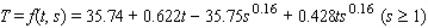 A formula used by meteorologists to calculate the wind chill temperature (the temperature that you feel in still air that is the same as the actual temperature when the presence of wind is taken into consideration) is   where t is the actual air temperature in   and S is the wind speed in mph. What is the wind chill temperature when the actual air temperature is   and the wind speed is 25 mph? Please round the answer to the nearest     __________   If the temperature is   , by how much approximately will the wind chill temperature change if the wind speed increases from 25 mph to 26 mph? Please round the answer to the nearest tenth.   __________  