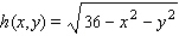 Sketch the domain of the function.   A)    B)    C)    D)    E)    All real values of x and y