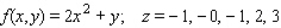 Sketch the level curves of the function corresponding to each value of z.   A)    B)    C)    D)    E)   