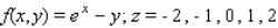 Sketch the level curves of the function corresponding to the given values of z.   A)    B)    C)    D)   