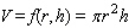 The volume of a cylindrical tank of radius r and height h is given by   Find the volume of a cylindrical tank of radius 2 ft and height 8 ft. A)    B)    C)    D)   
