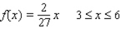 Determine whether the given function is a probability density function on the specified interval.   A)  no B)  yes