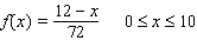 Determine whether the given function is a probability density function on the specified interval.   A)  yes B)  no