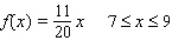 Determine whether the given function is a probability density function on the specified interval.  