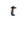 Determine whether the statement is true or false. If   is a probability density function of a continuous random variable   in the interval   , then the expected value of   is given by  