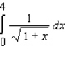Find a bound on the error in approximating the definite integral   Please round your answers to seven decimal places. Using the trapezoidal rule with 6 intervals. Using Simpson's rule with 6 intervals.
