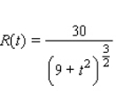The management of AstroWorld ( The Amusement Park of the Future )  estimates that the number of visitors (in thousands)  entering the amusement park t hours after opening time at 10 A.M. is given by   per hour. Determine the number of visitors admitted by noon.  A)  1,026 B)  2,399 C)  2,577 D)  1,849