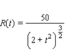 The management of AstroWorld ( The Amusement Park of the Future ) estimates that the number of visitors (in thousands) entering the amusement park t hours after opening time at 8 A.M. is given by    per hour. Determine the number of visitors admitted by noon. Round to the nearest integer. __________ visitors