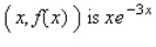 Find the function f given that the slope of the tangent line to the graph of f at any point   and that the graph passes through the point (0, 7) . A)    B)    C)    D)    E)   