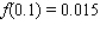 <strong>A certain country's income distribution is described by the function Sketch the Lorentz curve for this function. Compute and and interpret your results.</strong> A) ; The lowest 10 percent of the people receive 1.5 percent of the total income. The lowest 30 percent of the people receive 10.1 percent of the total income. B) ; The lowest 10 percent of the people receive 1.5 percent of the total income. The lowest 30 percent of the people receive 10.1 percent of the total income. C) ; The lowest 30 percent of the people receive 1.5 percent of the total income. The lowest 10 percent of the people receive 10.1 percent of the total income.