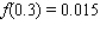 <strong>A certain country's income distribution is described by the function Sketch the Lorentz curve for this function. Compute and and interpret your results.</strong> A) ; The lowest 10 percent of the people receive 1.5 percent of the total income. The lowest 30 percent of the people receive 10.1 percent of the total income. B) ; The lowest 10 percent of the people receive 1.5 percent of the total income. The lowest 30 percent of the people receive 10.1 percent of the total income. C) ; The lowest 30 percent of the people receive 1.5 percent of the total income. The lowest 10 percent of the people receive 10.1 percent of the total income.