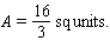 <strong>Sketch the graph and find the area of the region bounded below by the graph of the given function and above by the x-axis from x = a to x = b. </strong> A) B) C) D)