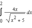 Evaluate the given definite integral.   A)    B)    C)    D)    E)   