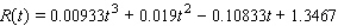 The number of Americans aged 45 to 54 (which stood at 25 million at the beginning of 1990)  grew at the rate of   million people/year, t years from the beginning of 1990. How many Americans aged 45 to 54 were added to the population between 1990 and the year 1995? Give your answer to one decimal place. A)    B)    C)    D)   