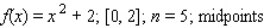 Find an approximation of the area of the region R under the graph of the function f on the interval [a, b]. Use n subintervals and choose the representative points as indicated.   A)  6.51 sq units; B)  6.64 sq units; C)  8.16 sq units; D)  7 sq units;