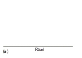 Figure (a) shows a vacant lot with a 100-ft frontage in a development. To estimate its area, we introduce a coordinate system so that the x-axis coincides with the edge of the straight road forming the lower boundary of the property, as shown in Figure (b). Then, thinking of the upper boundary of the property as the graph of a continuous function f over the interval [0, 100], we see that the problem is mathematically equivalent to that of finding the area under the graph of f on [0, 100]. To estimate the area of the lot using a Riemann sum, we divide the interval [0, 100] into five equal subintervals of length 20 ft. Then, using surveyor's equipment, we measure the distance from the midpoint of each of these subintervals to the upper boundary of the property. These measurements give the values of f(x) at x = 10, 30, 50, 70, and 90. What is the approximate area of the lot?     __________ square feet