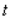 The average student enrolled in the 20-week Court Reporting I course at the American Institute of Court Reporting progresses according to the rule   where   measures the rate of change in the number of words/minute of dictation the student takes in machine shorthand after   weeks in the course. Assuming that the average student enrolled in this course begins with a dictation speed of 60 words/minute, find an expression   that gives the dictation speed of the student after   weeks in the course. A)    B)    C)    D)    E)   