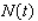 The average student enrolled in the 20-week Court Reporting I course at the American Institute of Court Reporting progresses according to the rule   where   measures the rate of change in the number of words/minute of dictation the student takes in machine shorthand after   weeks in the course. Assuming that the average student enrolled in this course begins with a dictation speed of 60 words/minute, find an expression   that gives the dictation speed of the student after   weeks in the course. A)    B)    C)    D)    E)   