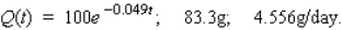 <strong>Phosphorus 32 has a half-life of 14.2 days. If 100 g of this substance are present initially, find the amount present after t days. What amount will be left after 7.1 days? How fast is the phosphorus 32 decaying when t = 7.1?</strong> A) B) C) D)