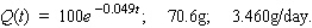 <strong>Phosphorus 32 has a half-life of 14.2 days. If 100 g of this substance are present initially, find the amount present after t days. What amount will be left after 7.1 days? How fast is the phosphorus 32 decaying when t = 7.1?</strong> A) B) C) D)